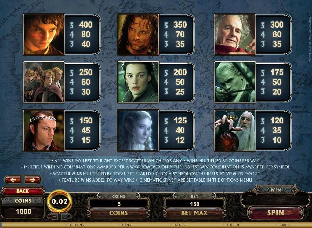 Lord of rings slot machine