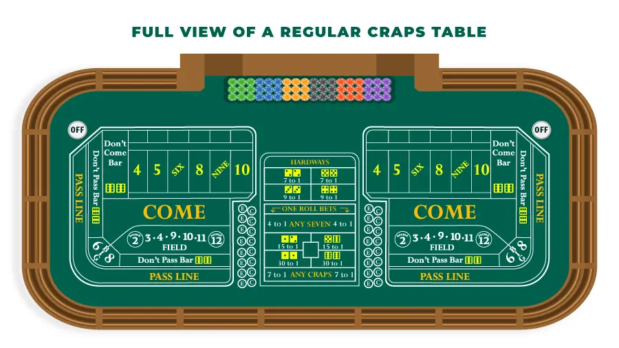 Regular Craps Table layout