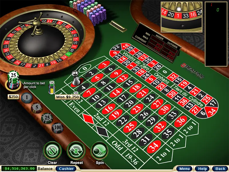a player executing a betting strategy in European Roulette 
