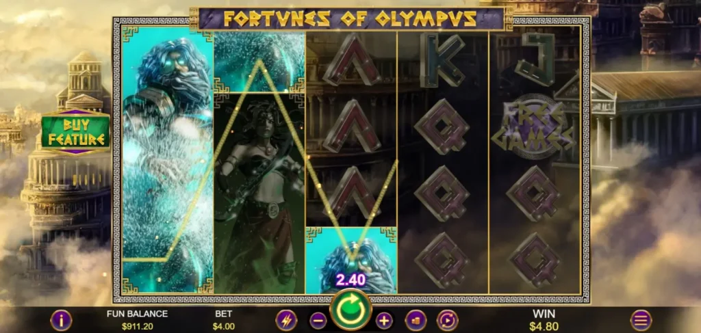 Fortunes of Olympus main features