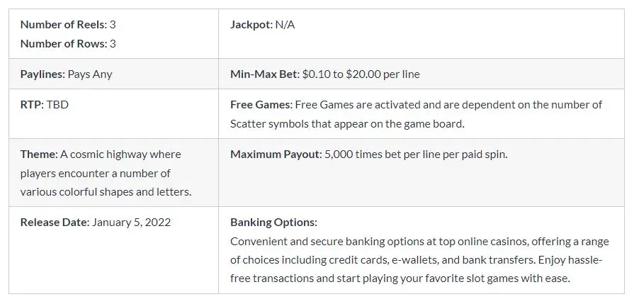 Hyper Wins main features table