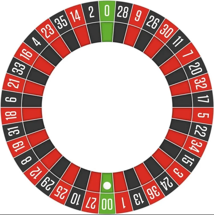 Roulette Wheel