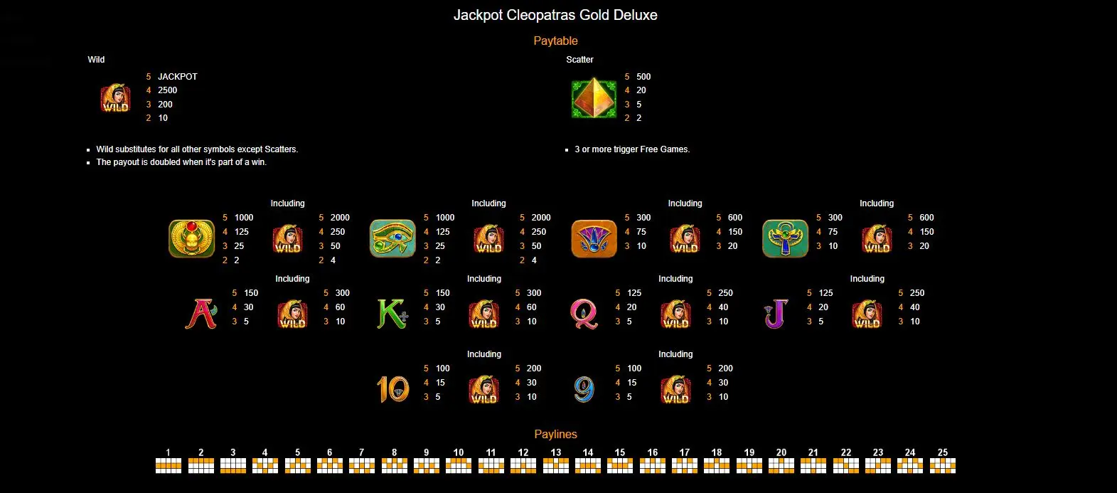 Jackpot Cleopatra's Gold Deluxe pay table