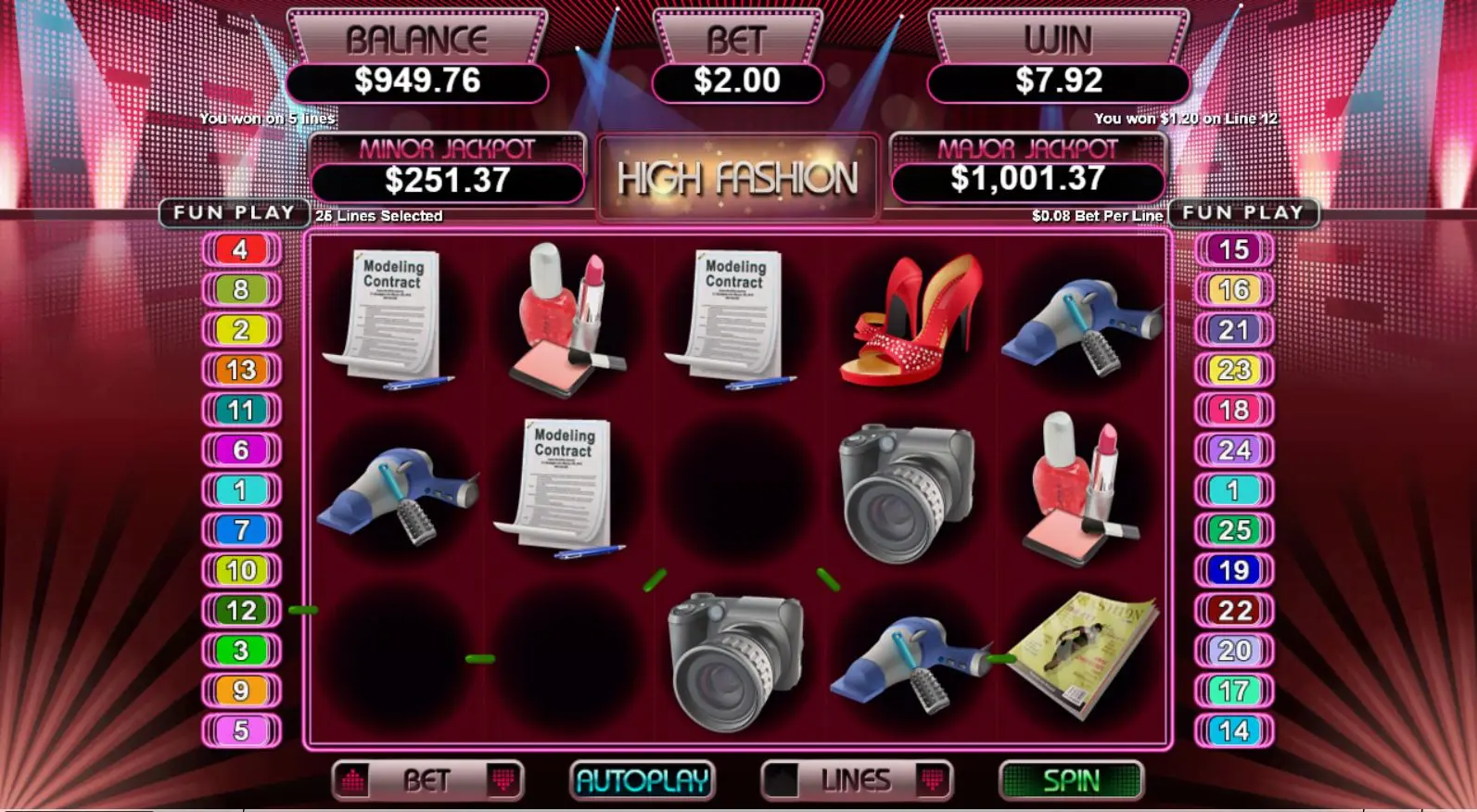 High Fashion pay table