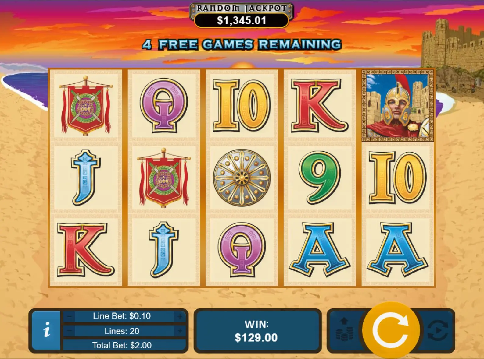 Achilles pay table