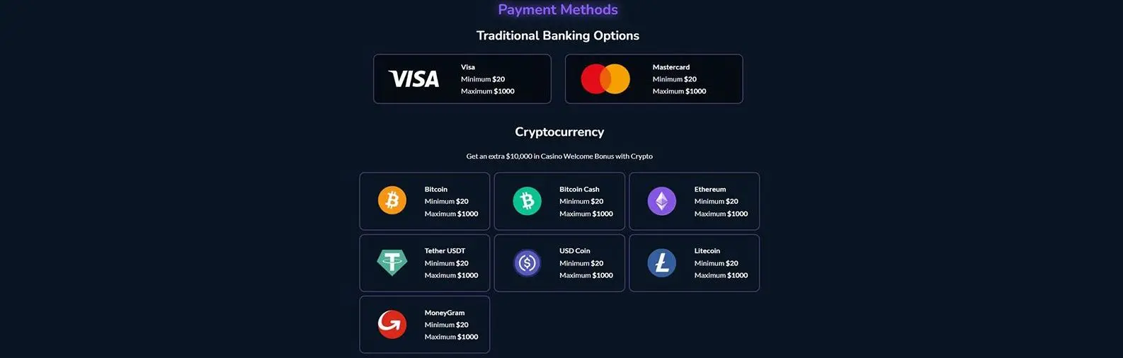 Payment Options
