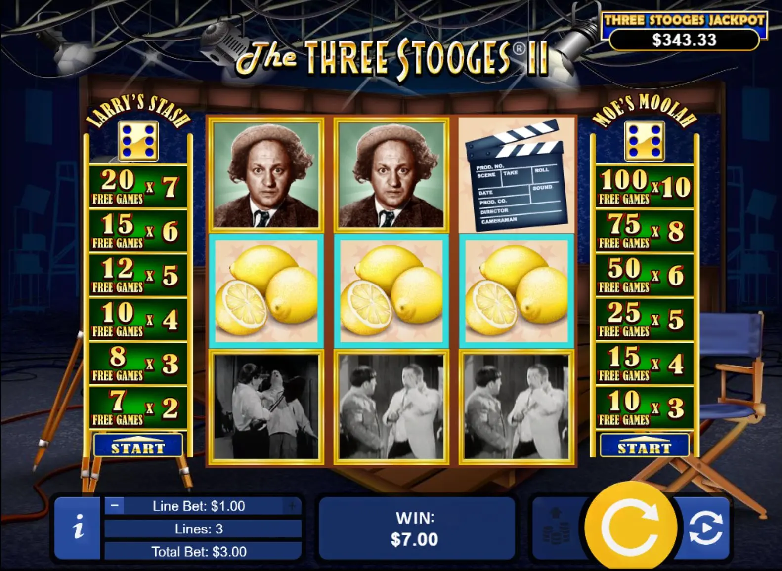 The Three Stooges II main features