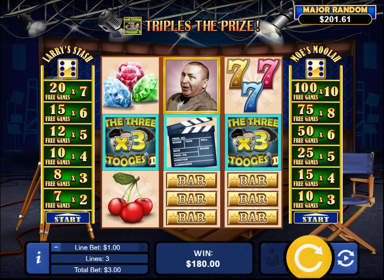 The Three Stooges II Moe's Moolah
