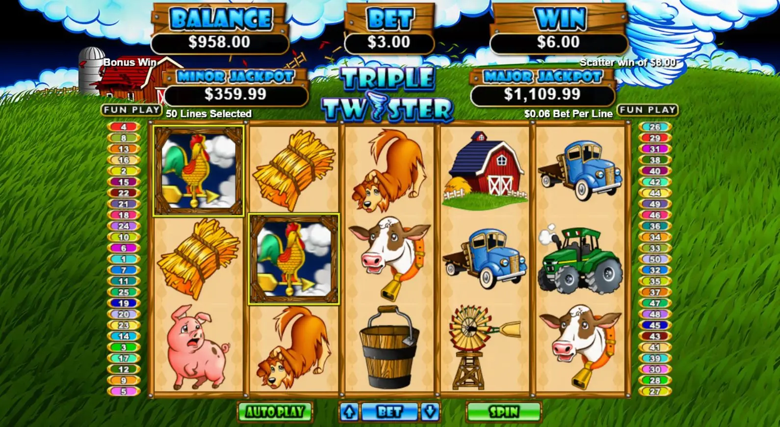 Triple Twister pay table