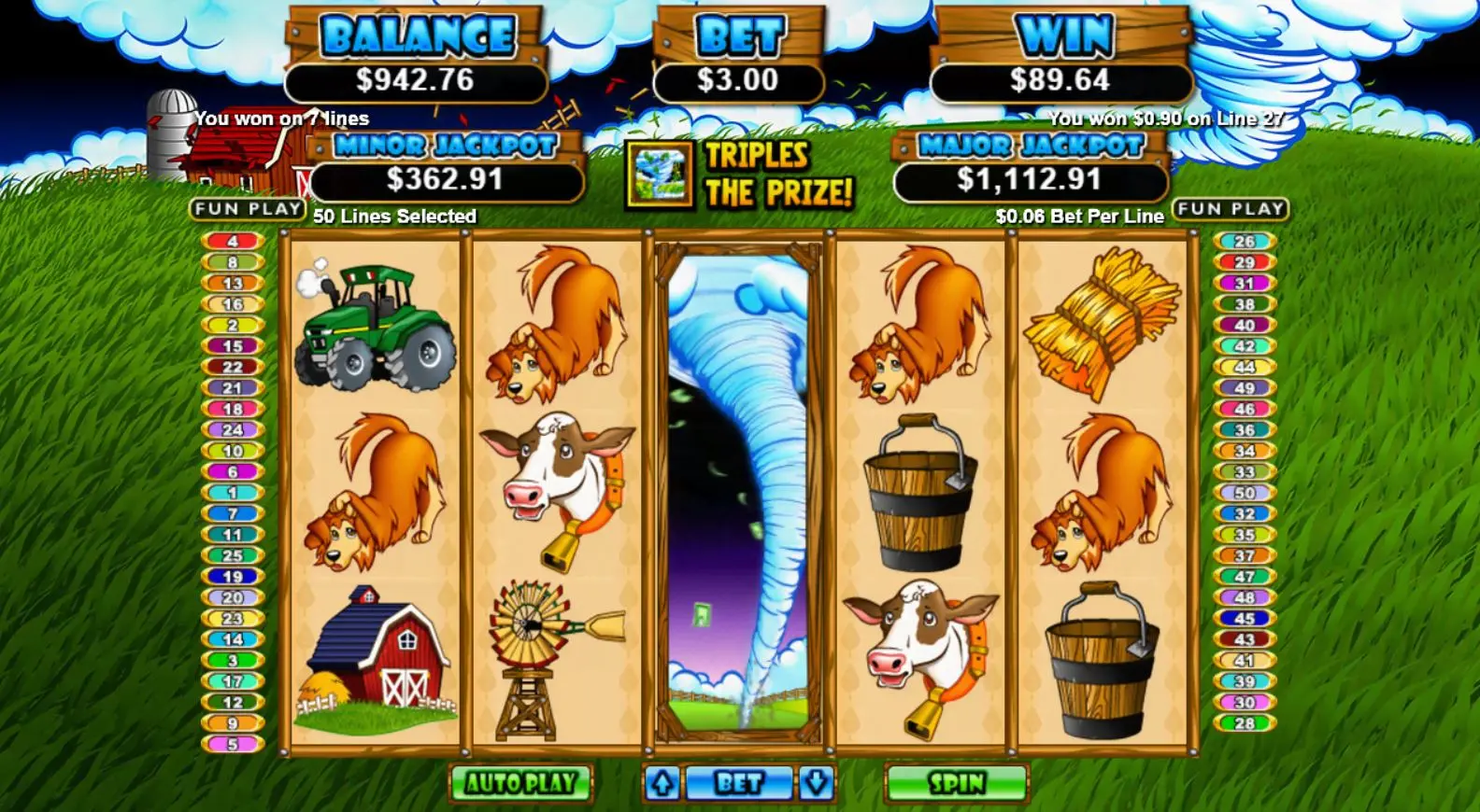 Triple Twister Progressive Jackpots