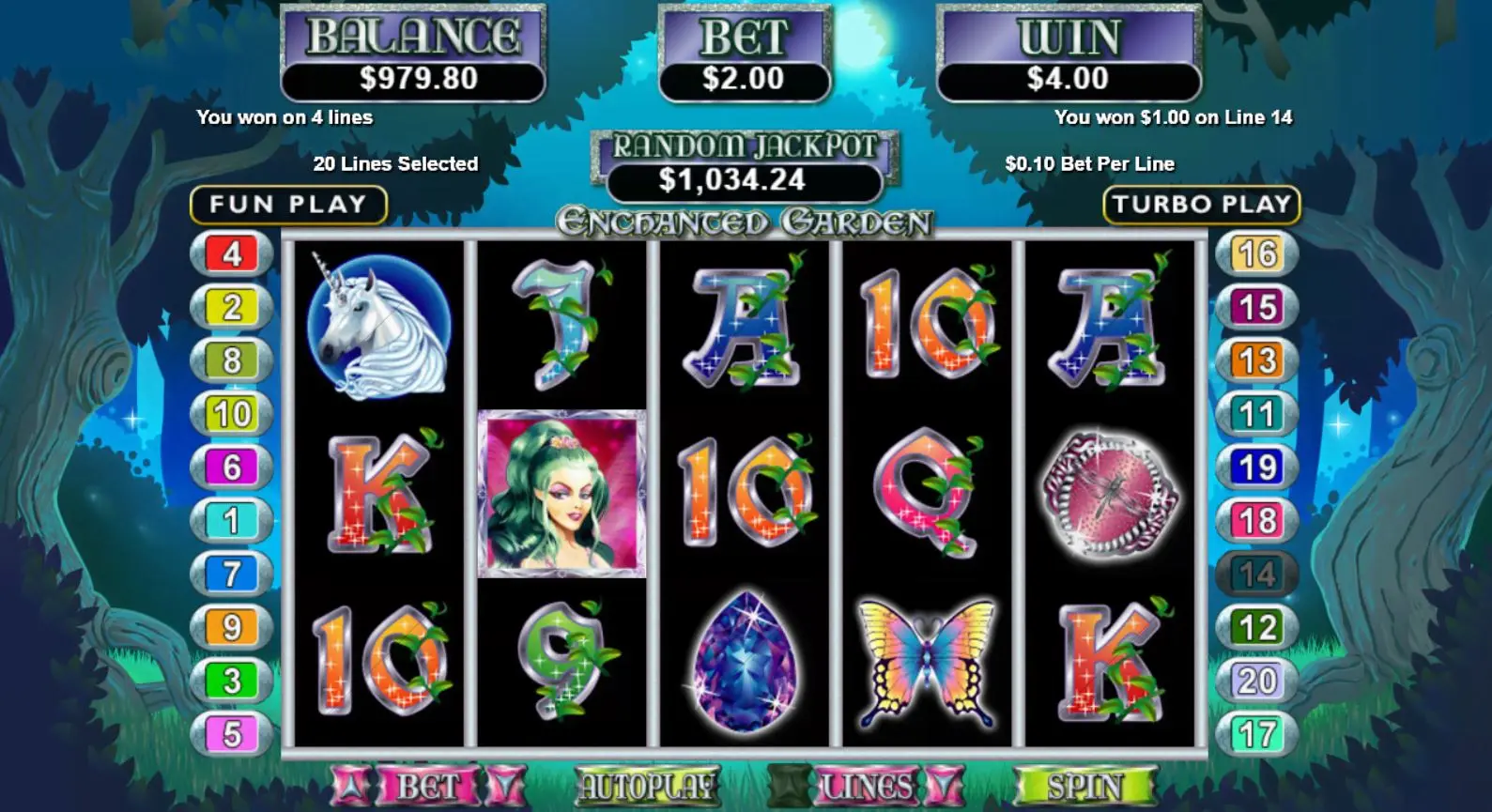 Enchanted Garden pay table