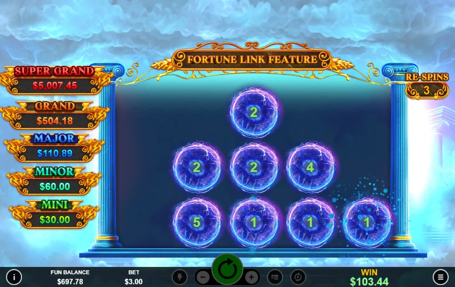 Fortunate Zeus Fortune Link feature