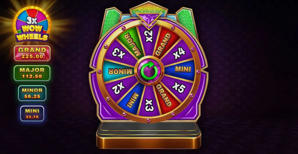 3X WOW WHEELS Jackpot Bonus Wheel